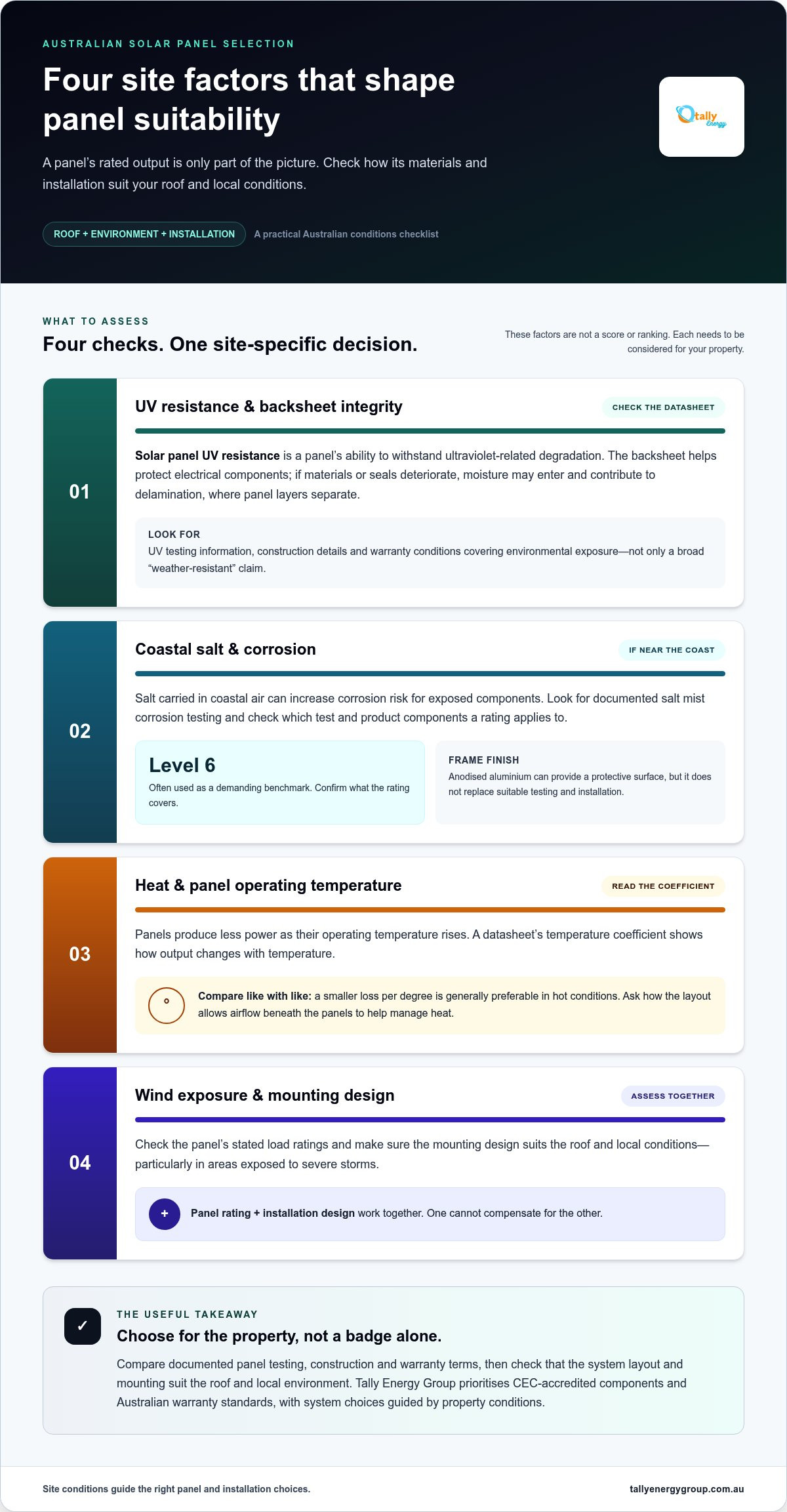 Best Solar PV Panels Australia 2026: The Homeowner’s Buying Guide